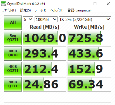 SATA-3 SSD RAID-0