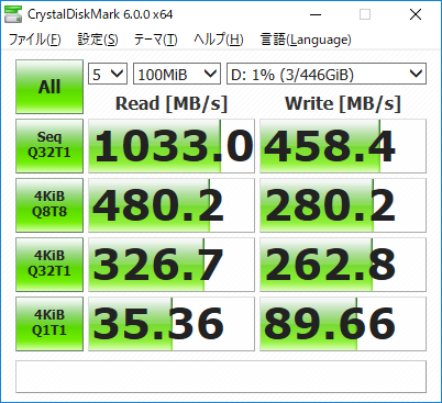 SATA-3 SSD RAID-0