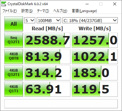 M2 SSD