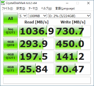 SATA-3 SSD RAID-0