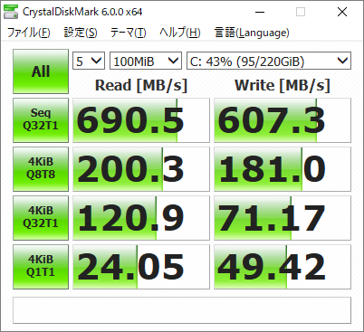 SATA-3 SSD RAID-0